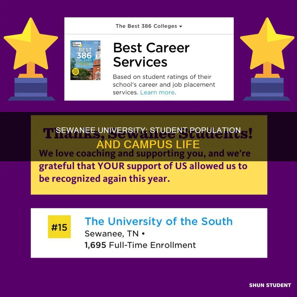 how many students attend sewanee university