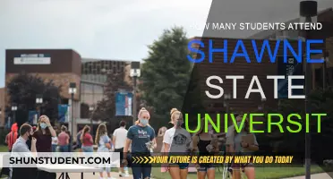 Shawnee State University: Enrollment and Student Population