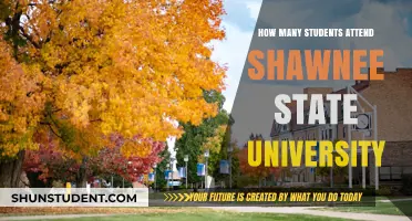 Shawnee State University: Student Population Insights