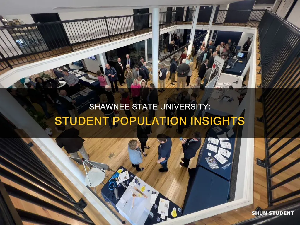 how many students attend shawnee state university