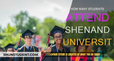 Exploring Shenandoah University's Student Population