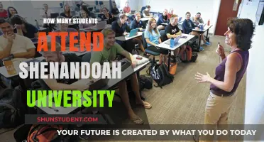Shenandoah University: Student Population and Campus Life