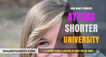 Exploring Shorter University's Student Population