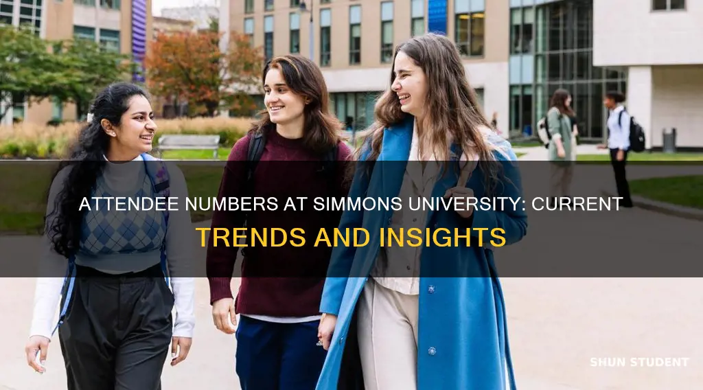 how many students attend simmons university