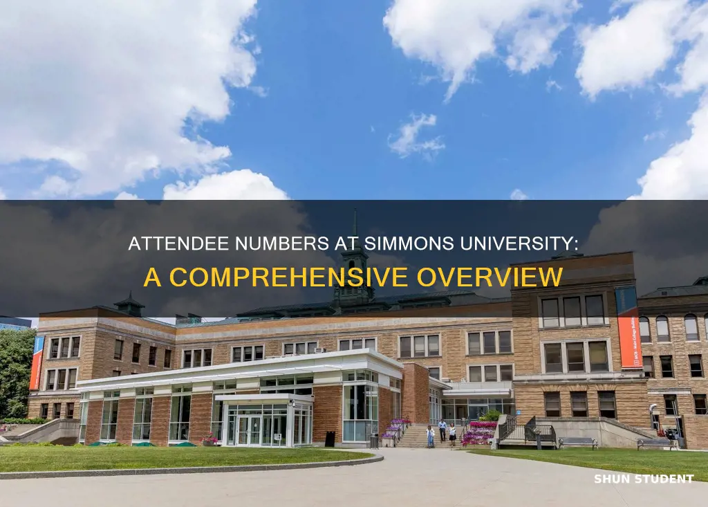 how many students attend simmons university