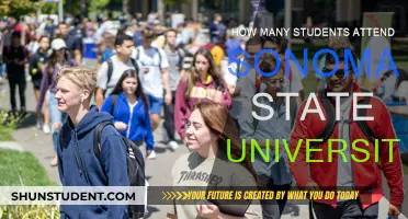 Sonoma State University: Student Population and Campus Life