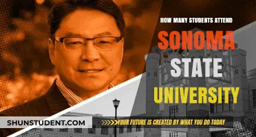 Sonoma State University Student Population