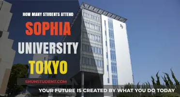Discover Sophia University Tokyo's Student Population