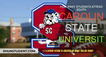 South Carolina State University: Student Population and Insights