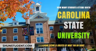 South Carolina State University: Enrollment Figures and Trends
