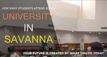 South University, Savannah: Student Population and Campus Life