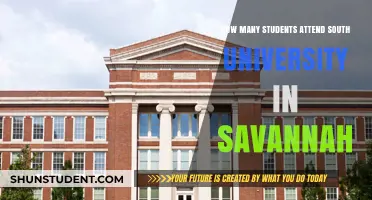 South University, Savannah: Student Population