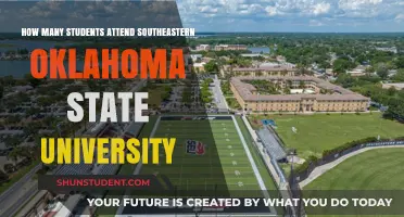 Southeastern Oklahoma State University: Enrollment Figures and Trends