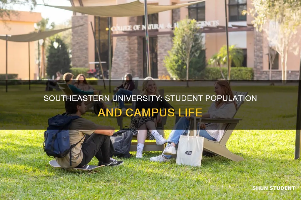 how many students attend southeastern university