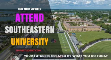 Discover Southeastern University's Student Population