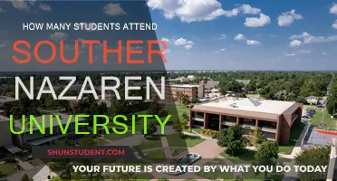 Attendee Numbers at Southern Nazarene University: How Many Students?