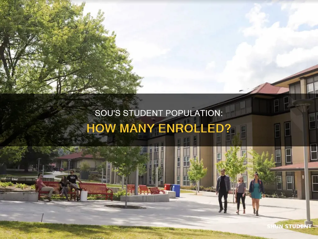 how many students attend southern oregon university