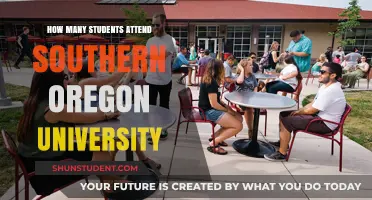 SOU's Student Population: How Many Attend?