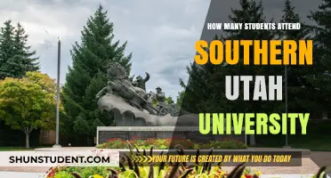 Southern Utah University's Student Population