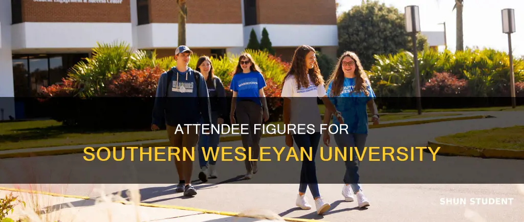 how many students attend southern wesleyan university