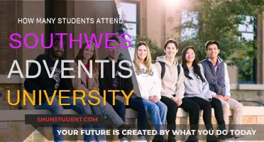 Southwestern Adventist University: Student Population Insights