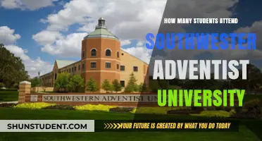 Southwestern Adventist University Student Population