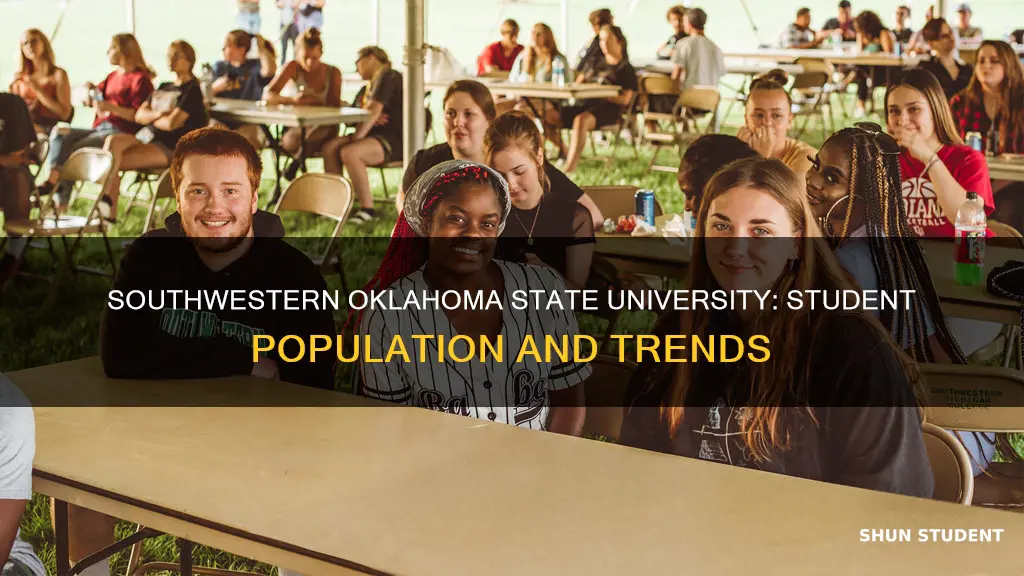 how many students attend southwestern oklahoma state university