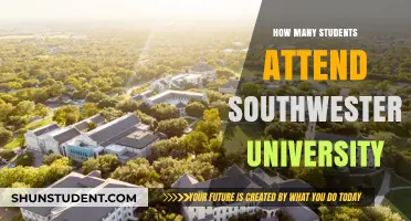 Southwestern University's Student Population: How Many?