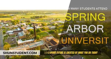 Spring Arbor University: Student Population and Campus Life