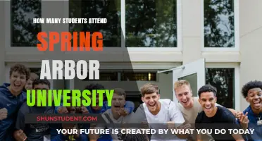 Spring Arbor University: Student Population and You