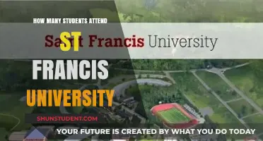 St. Francis University Student Population: How Many?