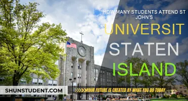 St. John's University Staten Island: Student Population Insights