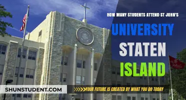 St. John's University Staten Island: Student Population Insights