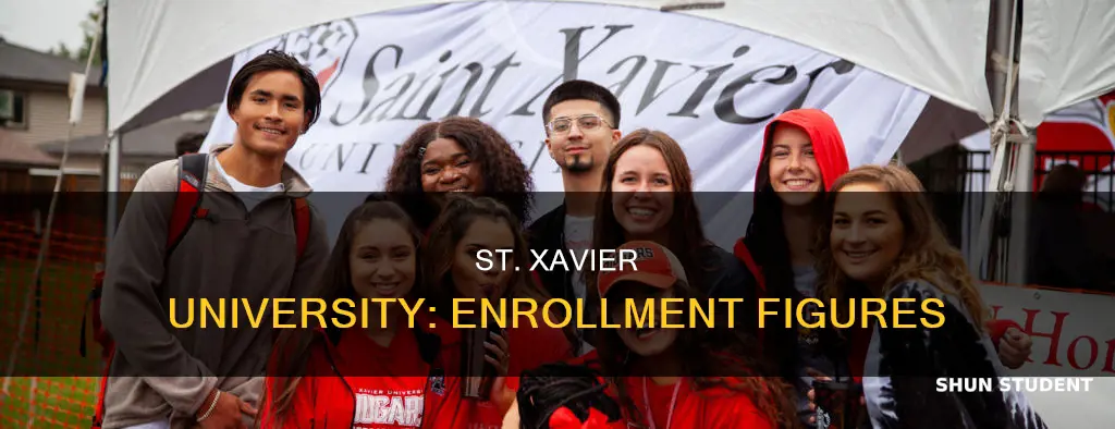 how many students attend st xavier university in chicgo