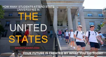 State University Enrollment Figures Across the US