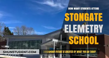 Exploring Enrollment: A Look at Strongate Elementary School's Student Body