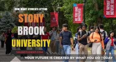 Stony Brook University: Student Population and Campus Life