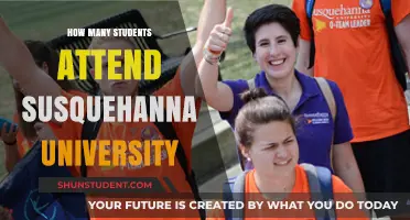 Susquehanna University: Student Population and You