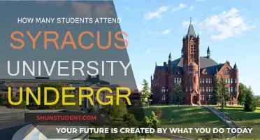 Syracuse University's Undergraduate Enrollment Numbers Revealed