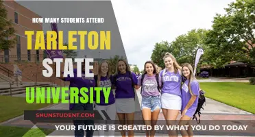 Tarleton State University: Student Population and You