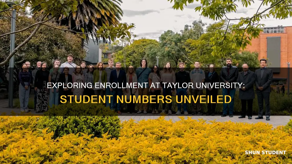 how many students attend taylor university