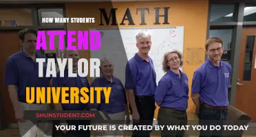 Taylor University: Student Population and Campus Life