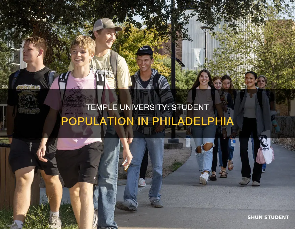 how many students attend temple university in philadelphia