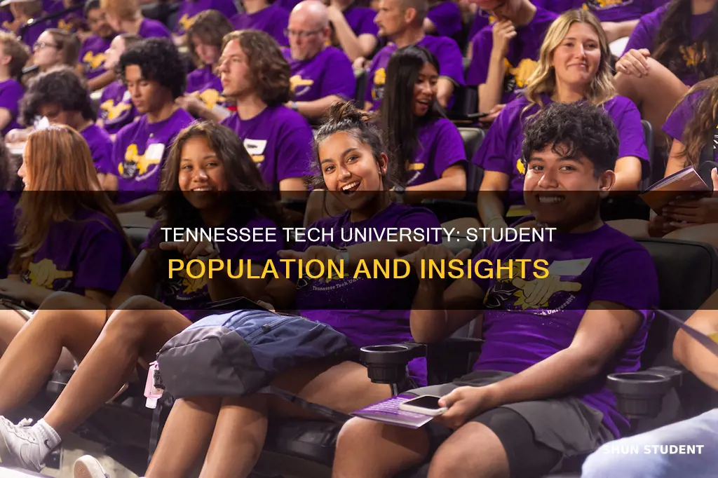 how many students attend tennessee tech university