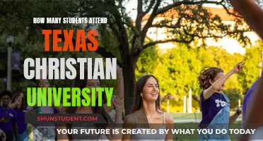 Exploring Texas Christian University's Student Population