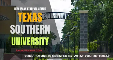 Texas Southern University's Student Population: How Many?