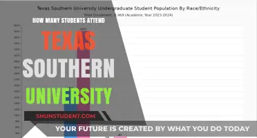Texas Southern University: Student Enrollment Figures