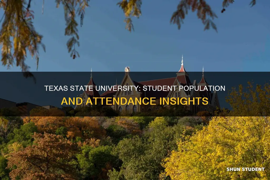 how many students attend texas state university