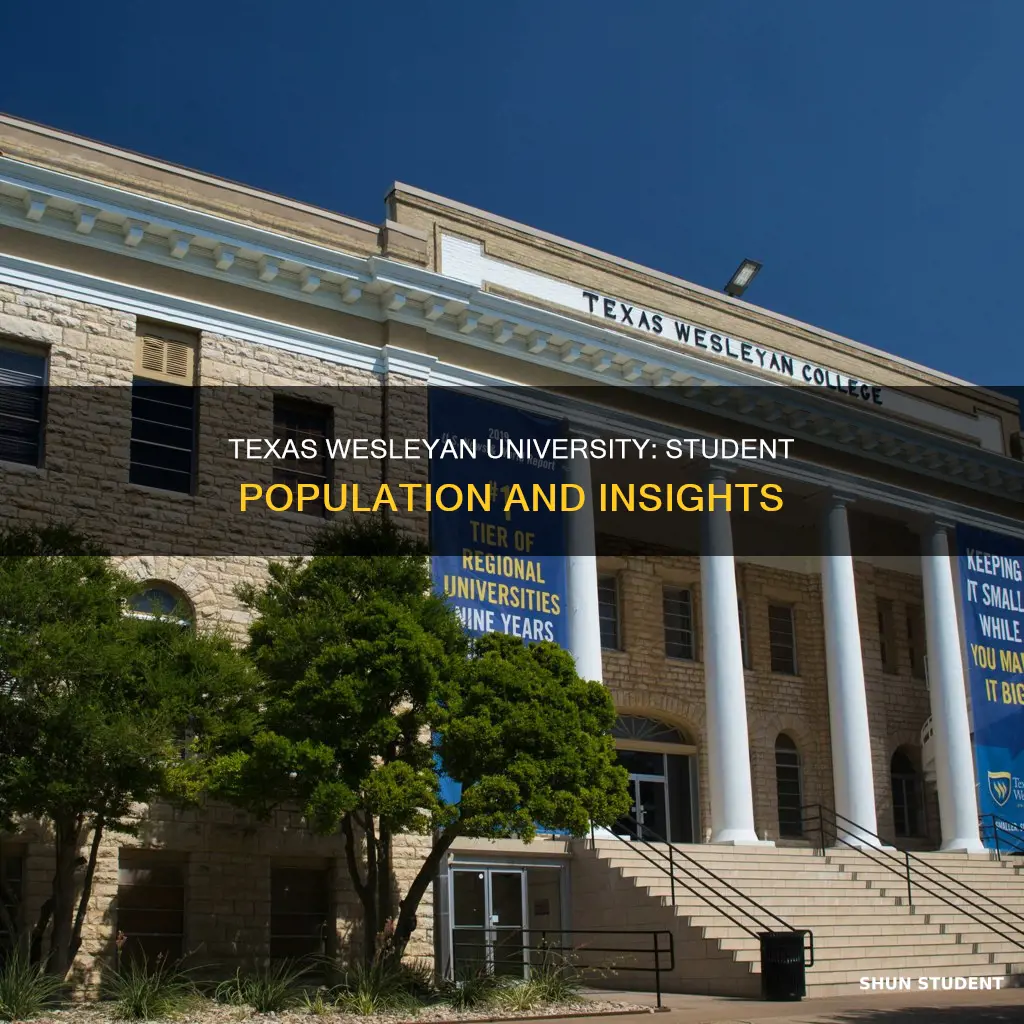 how many students attend texas wesleyan university