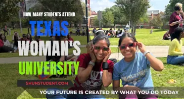 Texas Woman's University: Student Population and Campus Life